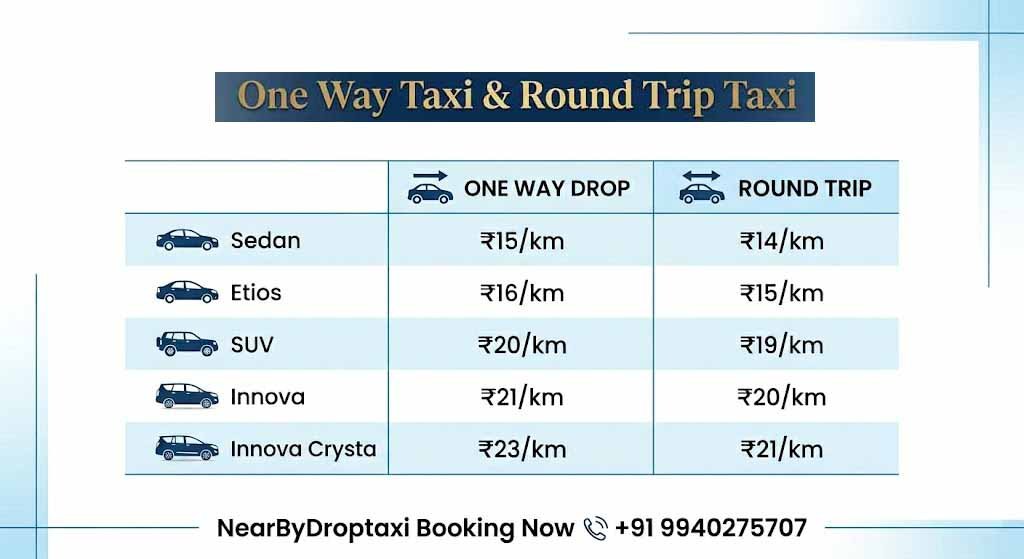 NearByDroptaxi